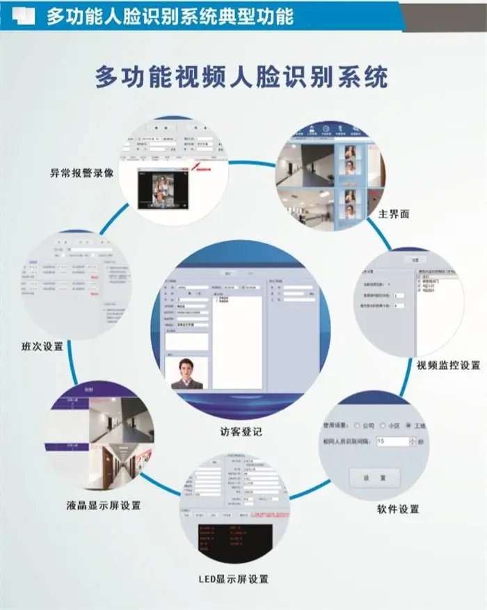 人臉識(shí)別門(mén)禁-大禾信息技術(shù)(在線咨詢)-棗莊人臉識(shí)別
